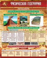 Стенд "Физическая география. Литосфера" Вариант 1 - fgospostavki.ru - Нижний Новгород