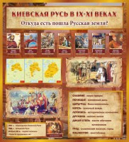 Стенд "Киевская Русь" - fgospostavki.ru - Нижний Новгород