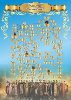 Стенд "Династия Рюриковичей" Вариант 2 - fgospostavki.ru - Нижний Новгород