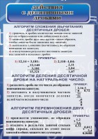 Стенд "Действия с десятичными дробями" - fgospostavki.ru - Нижний Новгород