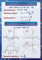 Стенд "Квадратное уравнение" Вариант 2 - fgospostavki.ru - Нижний Новгород