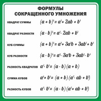 Стенд "Формулы сокращенного умножения" Вариант 2 - fgospostavki.ru - Нижний Новгород