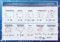 Стенд "Формулы площади плоских фигур" - fgospostavki.ru - Нижний Новгород