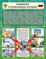 Стенд "Оповещения в чрезвычайных ситуациях" - fgospostavki.ru - Нижний Новгород