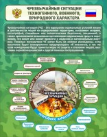 Стенд "Чрезвычайные ситуации техногенного, военного, природного характера" Вариант 2 - fgospostavki.ru - Нижний Новгород