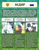 Стенд "Чрезвычайные ситуации техногенного, военного, природного характера" Вариант 1 - fgospostavki.ru - Нижний Новгород