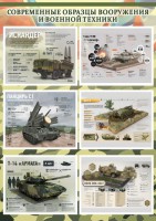 Стенд "Современные образцы вооружения РФ" Вариант 1 - fgospostavki.ru - Нижний Новгород