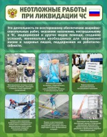Стенд "Неотложные работы при ликвидации ЧС" - fgospostavki.ru - Нижний Новгород