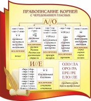 Стенд "Правописание корней с чередованием гласных" - fgospostavki.ru - Нижний Новгород