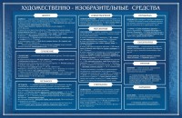 Стенд "Художественно-изобразительные средства" - fgospostavki.ru - Нижний Новгород