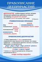 Стенд "Правописание деепричастий" - fgospostavki.ru - Нижний Новгород