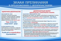 Стенд "Знаки препинания в предложениях с деепричастием" - fgospostavki.ru - Нижний Новгород