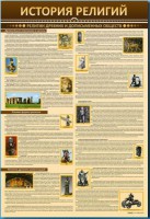 Стенды "История религий" - fgospostavki.ru - Нижний Новгород