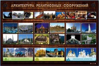 Интерактивный стенд "Архитектура религиозных сооружений" - fgospostavki.ru - Нижний Новгород
