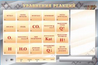 Светодинамический стенд "Уравнения реакций" с маркерными полями - fgospostavki.ru - Нижний Новгород