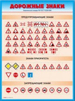 Стенды "Дорожные знаки № 4" - fgospostavki.ru - Нижний Новгород