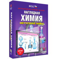 Наглядная химия. Инструктивные таблицы - fgospostavki.ru - Нижний Новгород