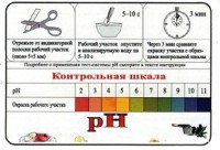 Тест-система «рН» - fgospostavki.ru - Нижний Новгород