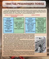 Стенд "1944 год решающих побед" - fgospostavki.ru - Нижний Новгород
