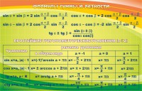 Стенд "Формулы суммы и разности" - fgospostavki.ru - Нижний Новгород