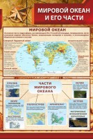 Стенд "Мировой океан и его части" - fgospostavki.ru - Нижний Новгород