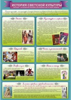 "История светской культуры" Вариант 2 - fgospostavki.ru - Нижний Новгород