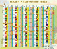 Стенд "Флаги и население мира" - fgospostavki.ru - Нижний Новгород