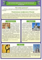 Стенд "История Мировых религий" - fgospostavki.ru - Нижний Новгород