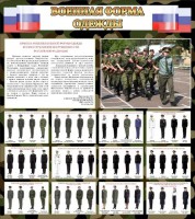 Стенд "Военная форма одежды (флаг РФ)" - fgospostavki.ru - Нижний Новгород