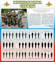 Стенд "Военная форма одежды (герб РФ) " - fgospostavki.ru - Нижний Новгород