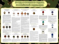 Стенд "Государственные ордена РФ" - fgospostavki.ru - Нижний Новгород