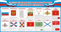 Стенд "Государственные и военные символы РФ" - fgospostavki.ru - Нижний Новгород