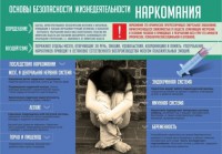Стенд "Наркомания" - fgospostavki.ru - Нижний Новгород