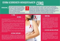 Стенд "Спид" - fgospostavki.ru - Нижний Новгород