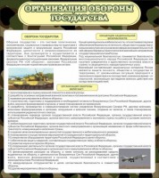 Стенд "Организация обороны государства" - fgospostavki.ru - Нижний Новгород