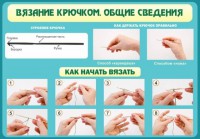 Стенд "Вязание крючком № 2" - fgospostavki.ru - Нижний Новгород