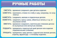 Стенд "Ручные работы" - fgospostavki.ru - Нижний Новгород