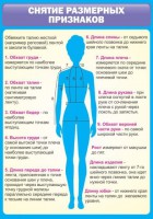 Стенд "Снятие мерок" Вариант 2 - fgospostavki.ru - Нижний Новгород