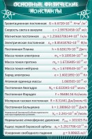 Стенд "Основные физические константы" - fgospostavki.ru - Нижний Новгород