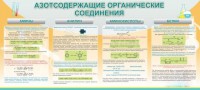 Стенд "Азотсодержащие органические соединения" - fgospostavki.ru - Нижний Новгород