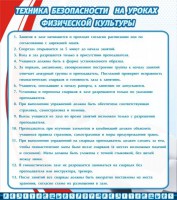 Стенд "Техника безопасности на уроках физкультуры" - fgospostavki.ru - Нижний Новгород