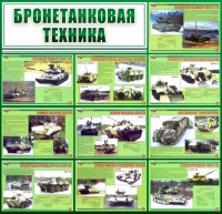 Стенд "Бронетанковая техника" - fgospostavki.ru - Нижний Новгород