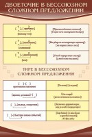 Стенд "Двоеточие и тире в предложении" - fgospostavki.ru - Нижний Новгород
