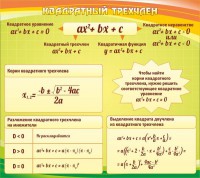 Стенд "Квадратный трехчлен" - fgospostavki.ru - Нижний Новгород