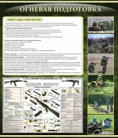 Стенд "Огневая подготовка" Вариант 3 - fgospostavki.ru - Нижний Новгород