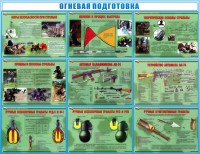 Стенд "Огневая подготовка" Вариант 4 - fgospostavki.ru - Нижний Новгород