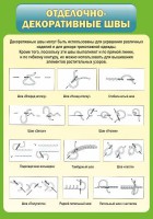 Стенд "Отделочно-декоративные швы" - fgospostavki.ru - Нижний Новгород