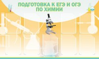 Стенд "Подготовка к ЕГЭ и ОГЭ по химии (9 карманов)" - fgospostavki.ru - Нижний Новгород
