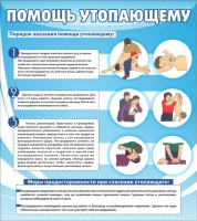 Стенд "Помощь утопающему" - fgospostavki.ru - Нижний Новгород