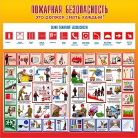 Стенд "Пожарная безопасность" Вариант 3 - fgospostavki.ru - Нижний Новгород